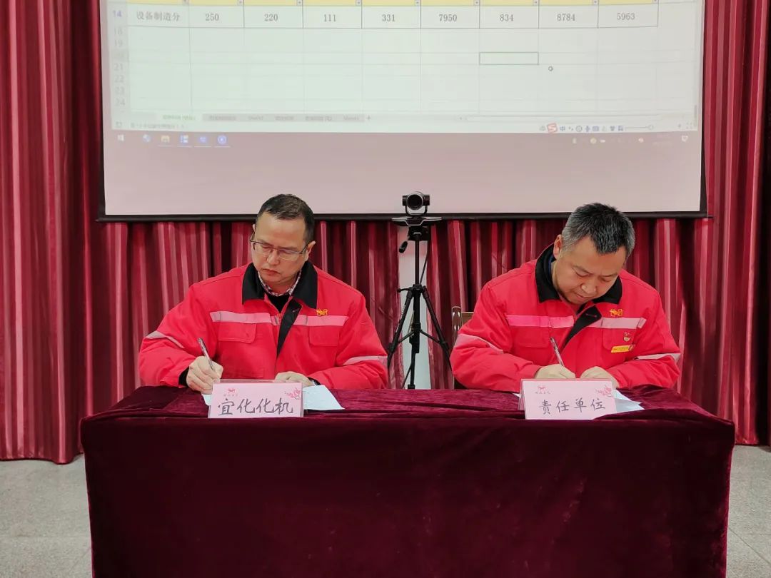 化機(jī)公司召開2020年終總結(jié)表彰大會(圖14) 圖片